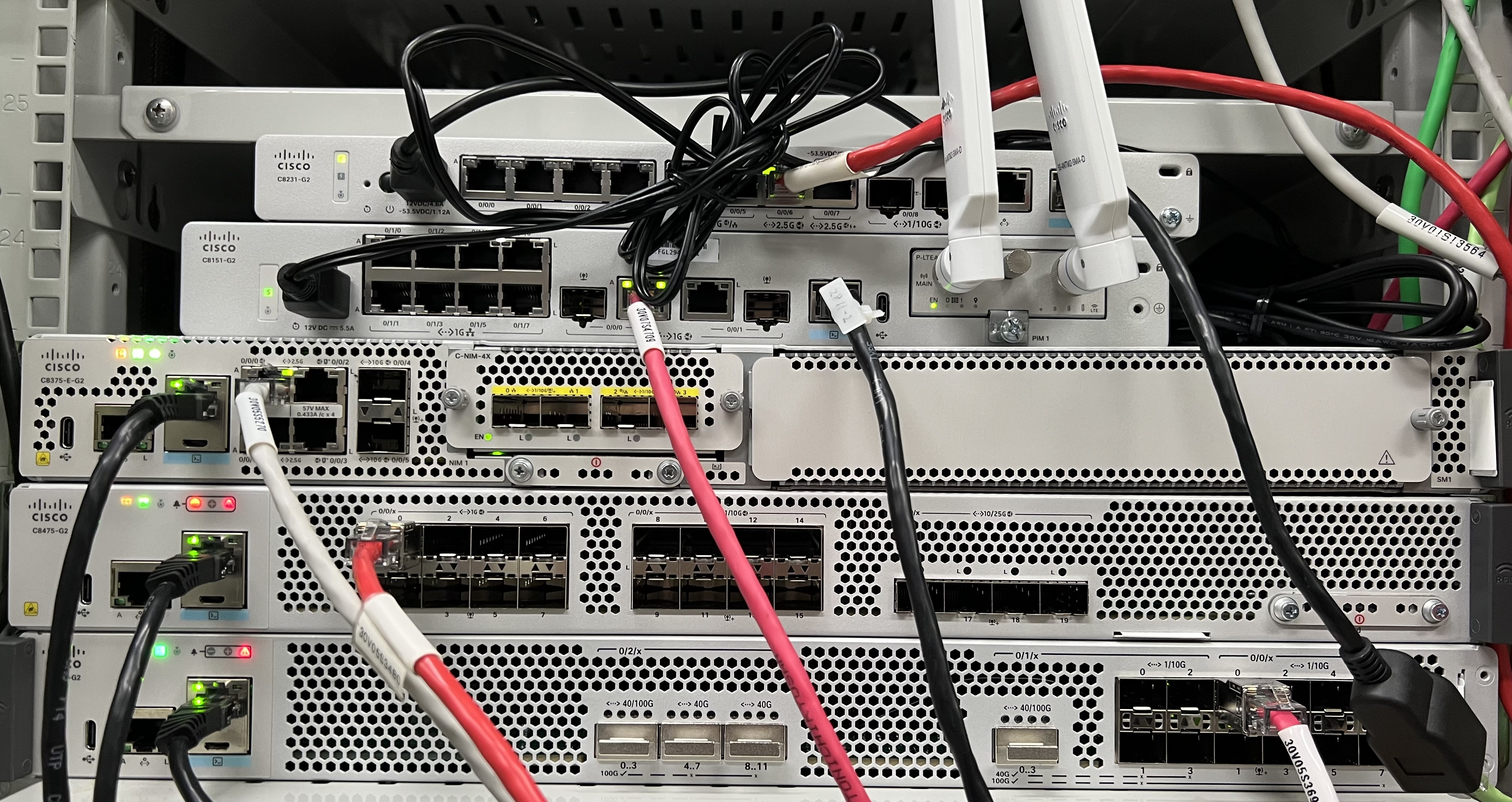 Cisco次世代ルータ「Cisco 8000 Secure Router」のご紹介 | ネットワン